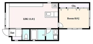 武蔵小山駅 徒歩9分 1階の物件間取画像